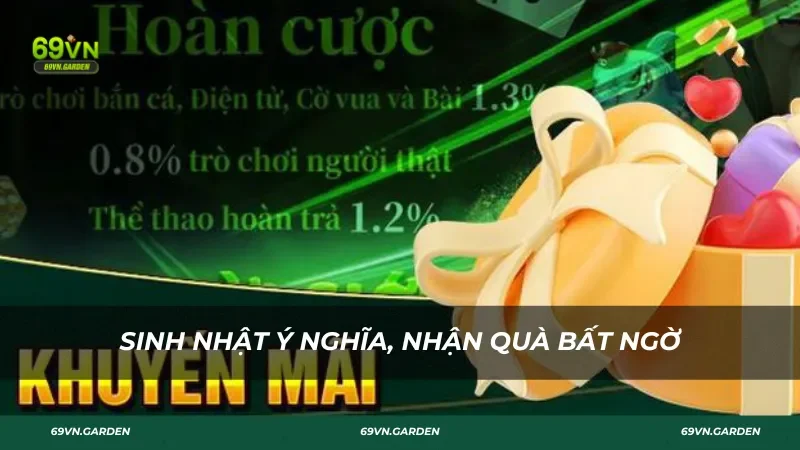 Sinh nhật ý nghĩa, nhận quà bất ngờ