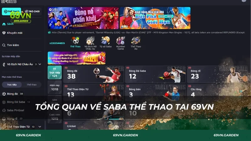 Tổng quan về SABA thể thao